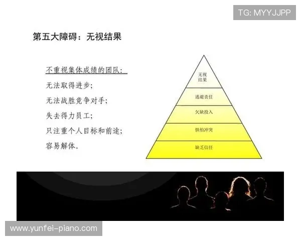杭州乒乓球队团队协作表现的数据分析与提升策略探讨 杭州乒乓球队团队协作表现的数据分析与提升策略探讨