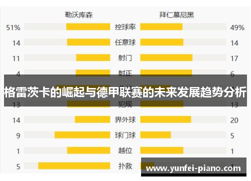 格雷茨卡的崛起与德甲联赛的未来发展趋势分析
