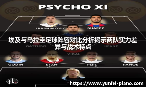 埃及与乌拉圭足球阵容对比分析揭示两队实力差异与战术特点